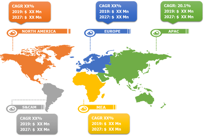 Biopolymer Packaging Market Growth Report and Size by 2027