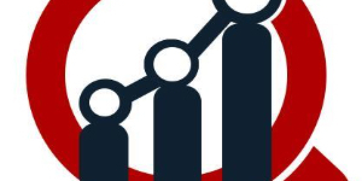 Europe Learning Management Systems Market Set to Witness Robust Growth Through 2035