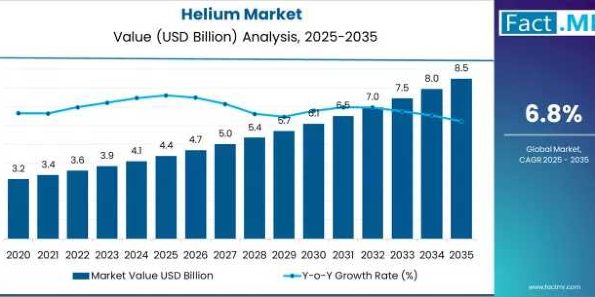 Article Picture