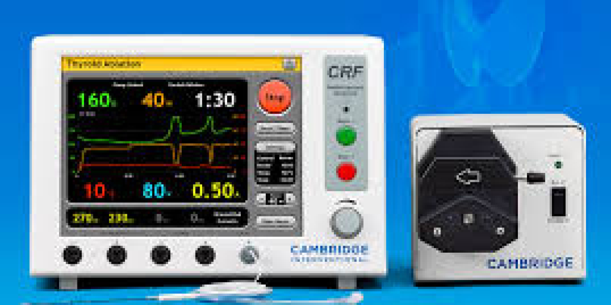 Radiofrequency Ablation Devices Market Analysis: Innovation, Demand Drivers and Future Opportunities