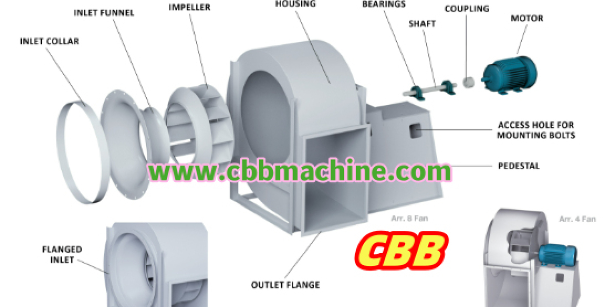 Why Use Centrifugal Blower for Process Air Systems?