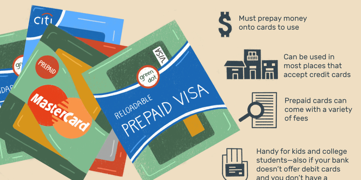 Navigating the Evolution of Digital Transactions and the Expanding Global Prepaid Cards Market Analysis
