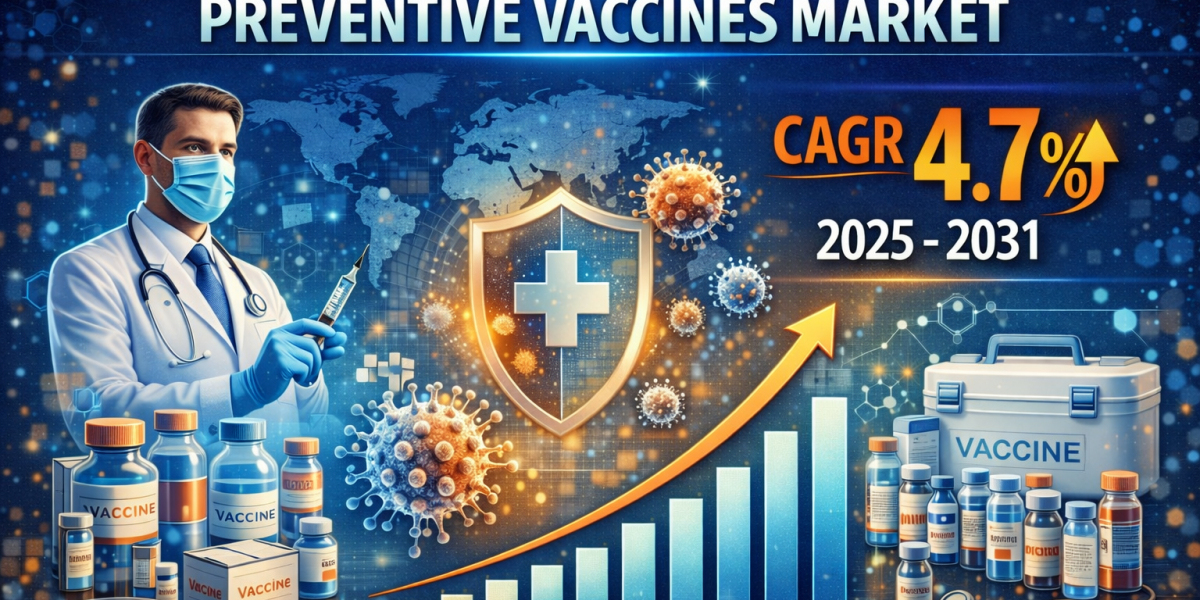 Global Preventive Vaccines Market Forecast to 2031 – Growth, Segmentation Analysis, and Strategic Insights