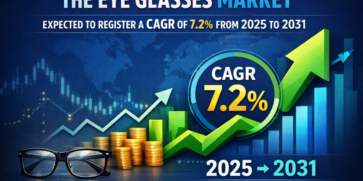 North America Eye Glasses Market: Growth Trends, Opportunities, and Future Outlook