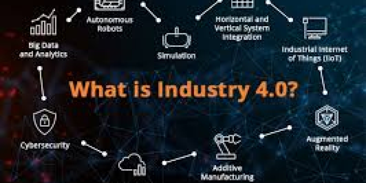 The Global Transformation of Manufacturing Through the Integration of Cyber-Physical Systems and Industry 4.0 Market Ana