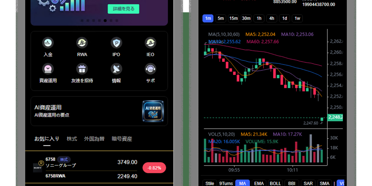革新的な投資の未来を切り開くCoincheckAIとは
