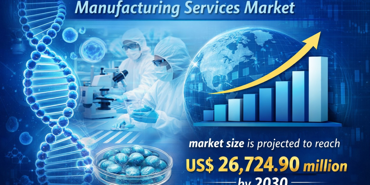 Cell and Gene Therapy Manufacturing Services Market 2030: Segmentation Insights and Competitive Landscape Analysis