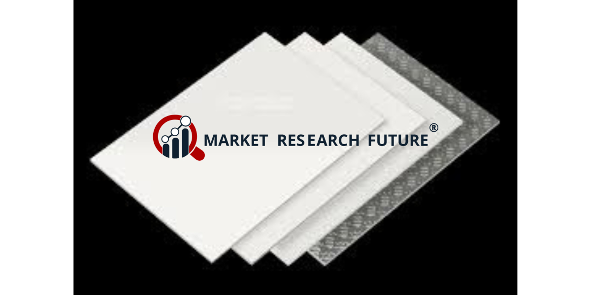 Strategic Pivot: Frp Panels Sheet Market Dynamics Demand Surges