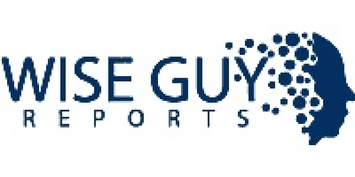 Helicopters Market Growth Driven by Defense and Emergency Services