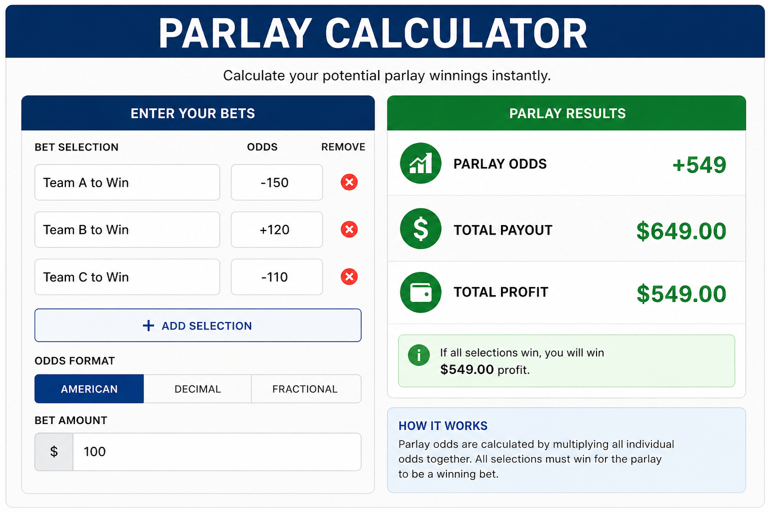 Parlay Calculator Profile Picture