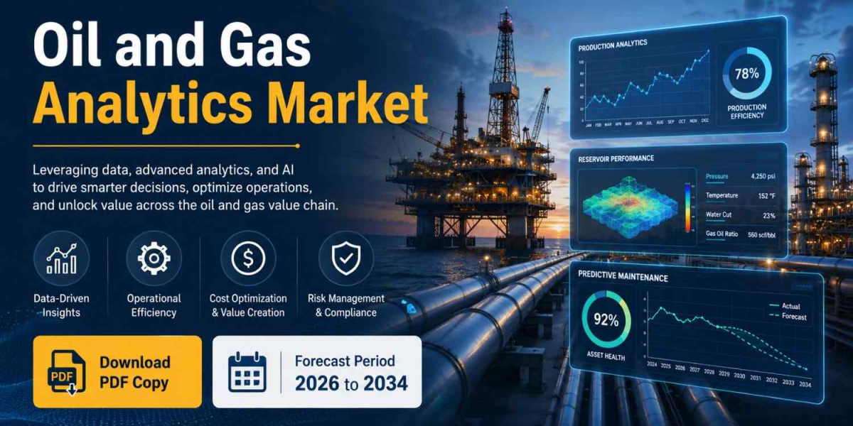 Future of Oil and Gas Analytics: Market Developments and Strategic Insights to 2034