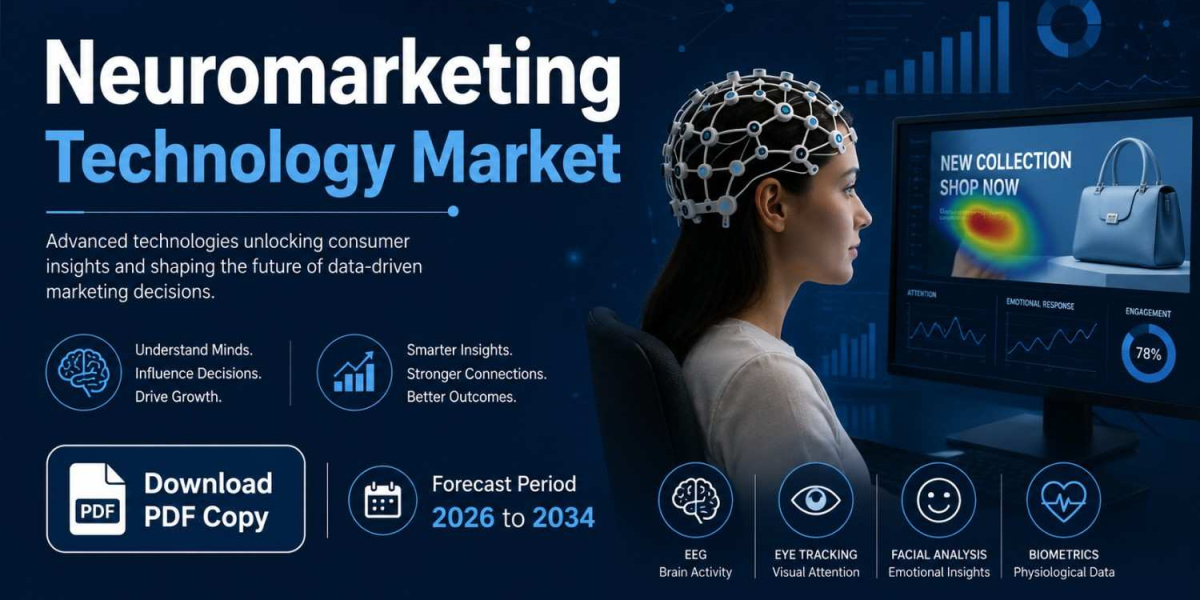 Future of Neuromarketing Technology Market 2034: AI, Data & Consumer Insights
