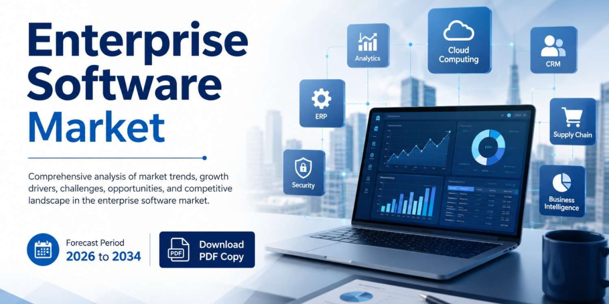 United States Enterprise Software Market Size, Share & Growth Forecast to 2034