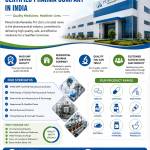 Planet India Remedies Profile Picture
