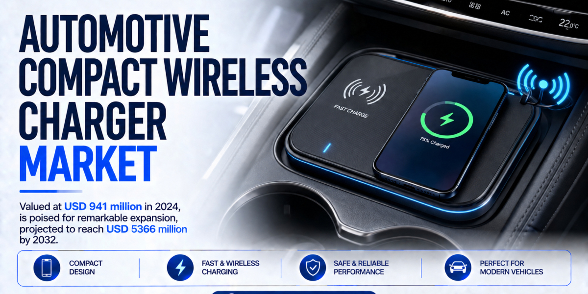 Advanced Automotive Compact Wireless Charger Technologies Fuel Strong Growth Across Next-Generation Mobility Application