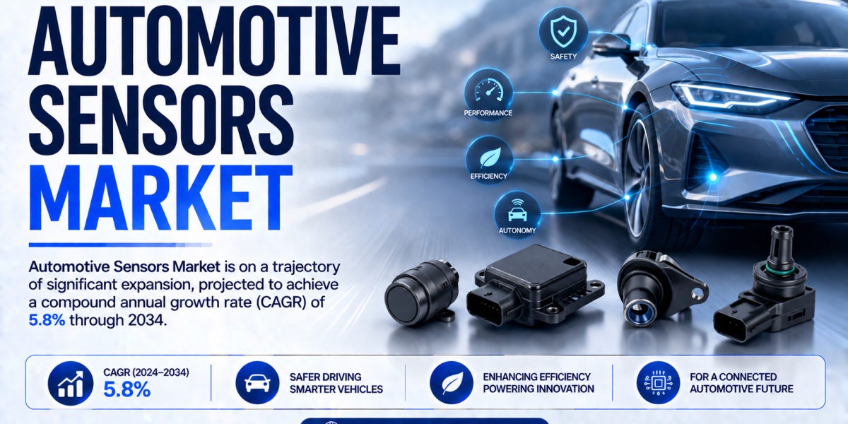 Automotive Sensors Market Expands with Rising Demand for Smart Vehicles and Advanced Driver Assistance Systems