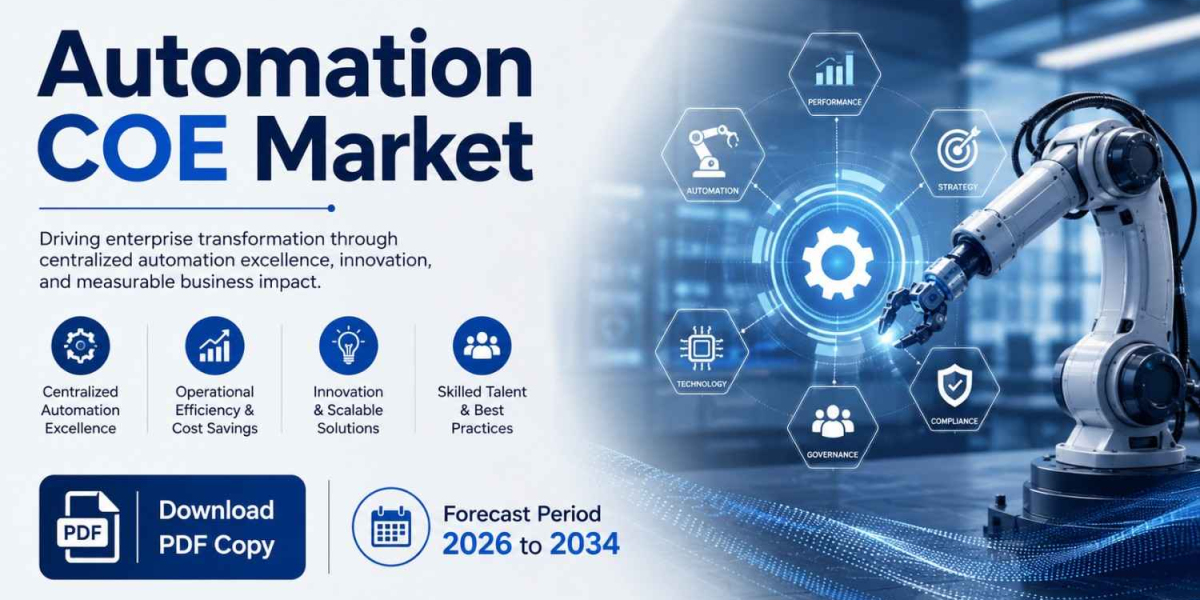Future of the Automation Center of Excellence Market: Innovations, Market Drivers, and Forecast Through 2034