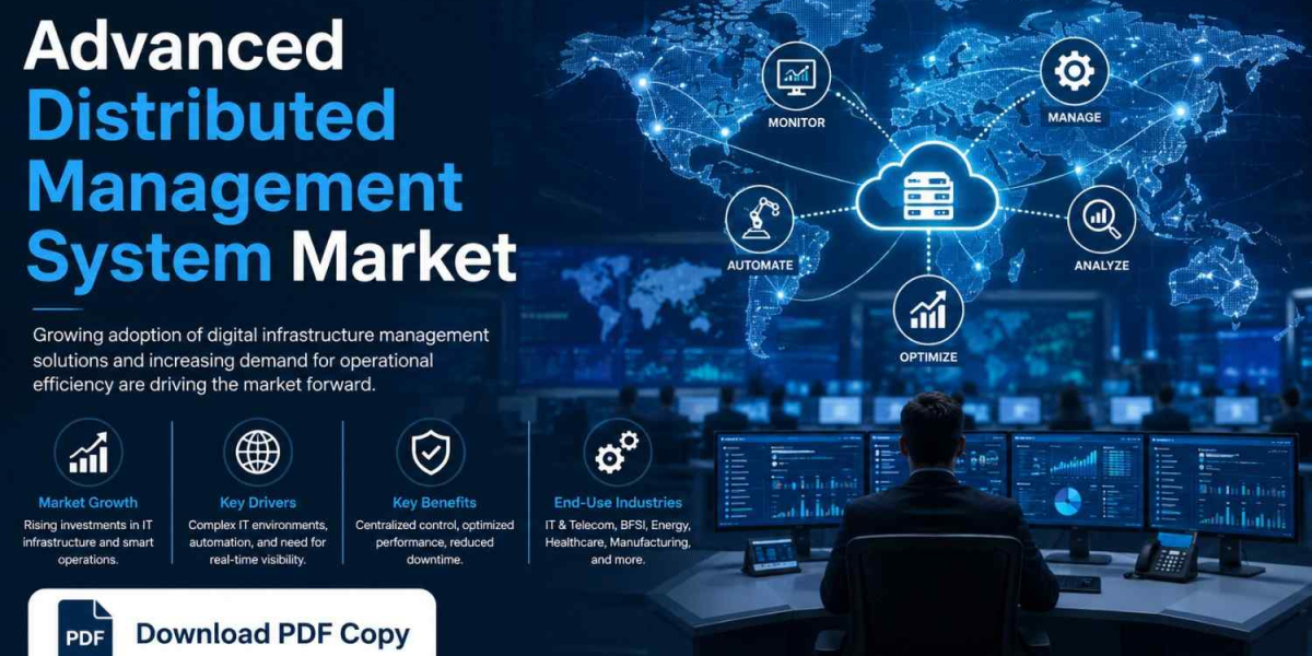 Advanced Distributed Management System Market Insights: Competitive Landscape and Future Outlook 2031