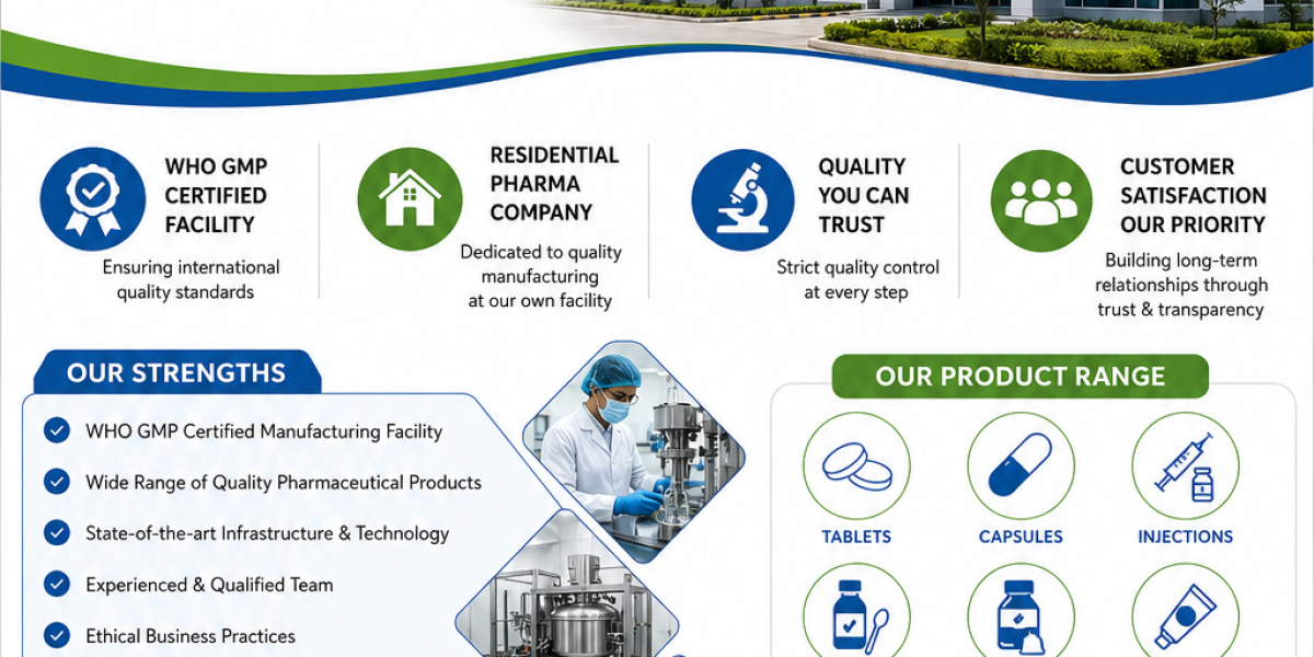 Residential WHO GMP Certified Pharma Company in India – Planet India Remedies Pvt Ltd