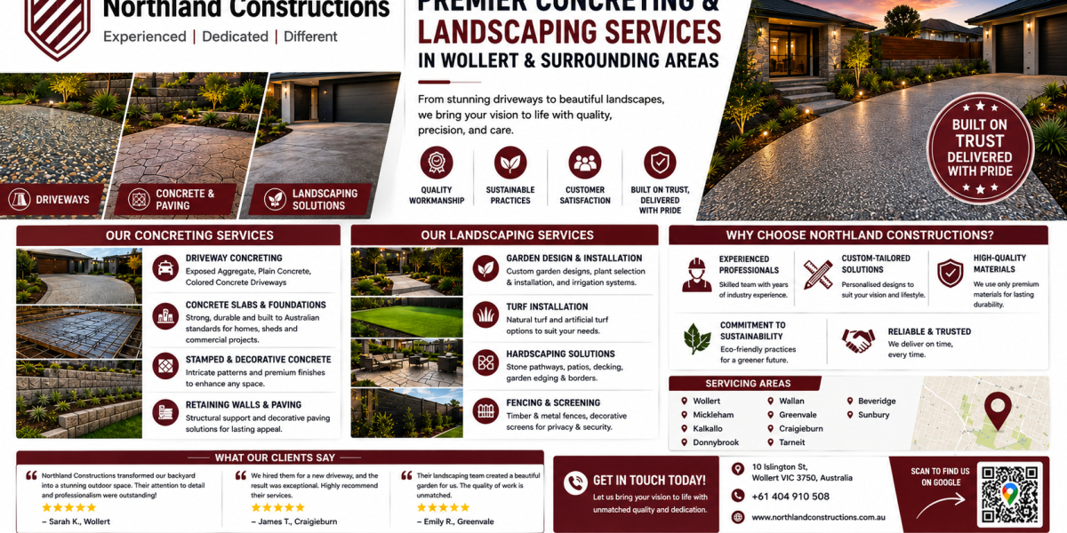 Northland Constructions: Premier Concreting and Landscaping Services in Wollert and Surrounding Areas