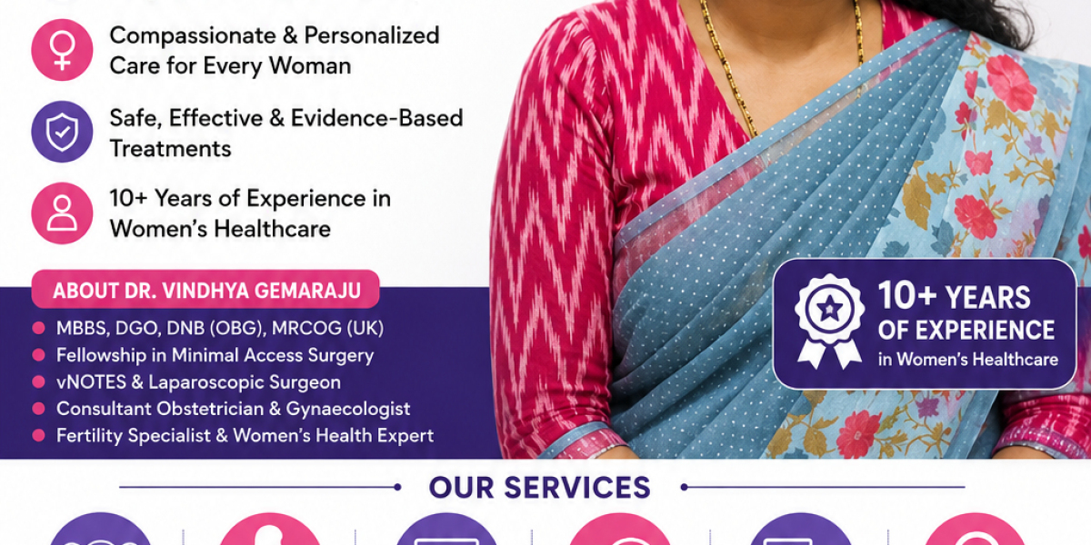 Best Gynaecologist in Shaikpet Hyderabad –  Dr Vindhya Gemaraju