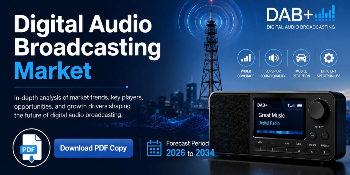 United States Digital Audio Broadcasting Market Size, Share & Forecast to 2034