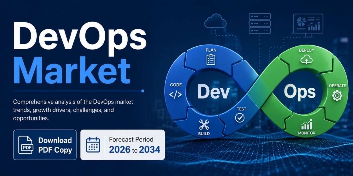 United States DevOps Market Size, Share & Growth Forecast 2026–2034