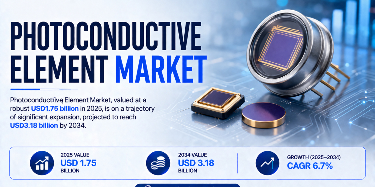 Photoconductive Element Market Driven by Growth in Industrial Automation, Medical Imaging, Security Systems, and Scienti