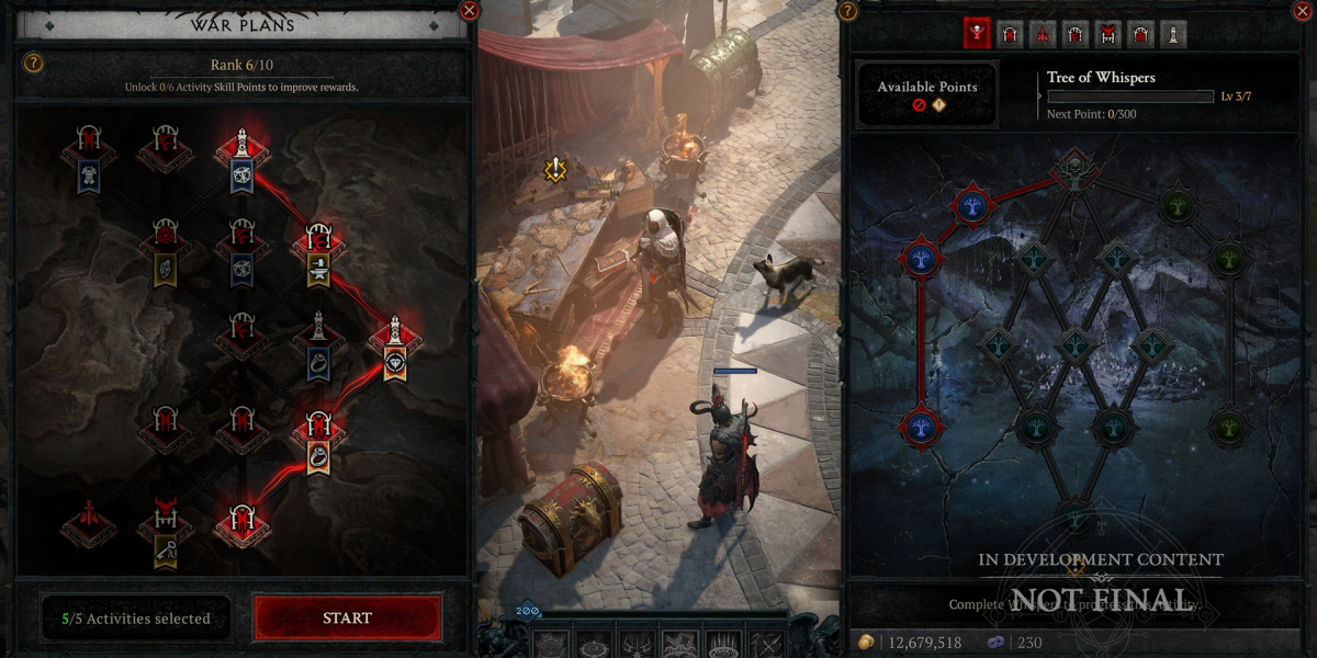 Mastering Diablo 4 Season 14 Endgame with U4N