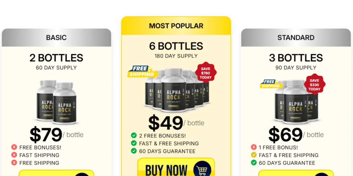 AlphaRock Male Enhancement Reviews: What Opinions Are Users