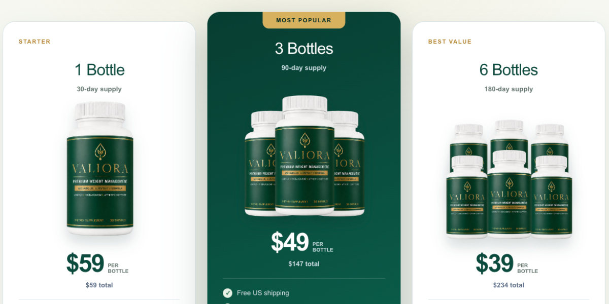 Valiora™ Reviews & Informative Facts: Benefits, Features