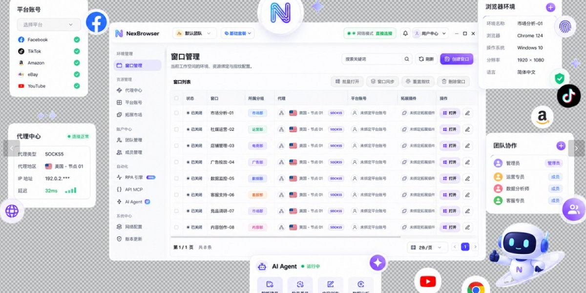 E-commerce Browser: A Smarter Way to Manage Online Stores