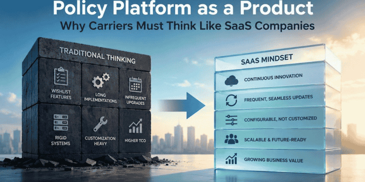 SaaS Adoption in Insurance: Creating a Connected Ecosystem for Underwriting and Claims