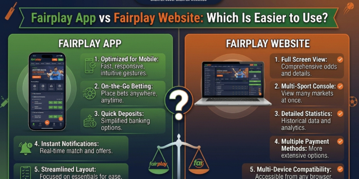 Fairplay App vs Fairplay Website: Which Is Easier to Use?
