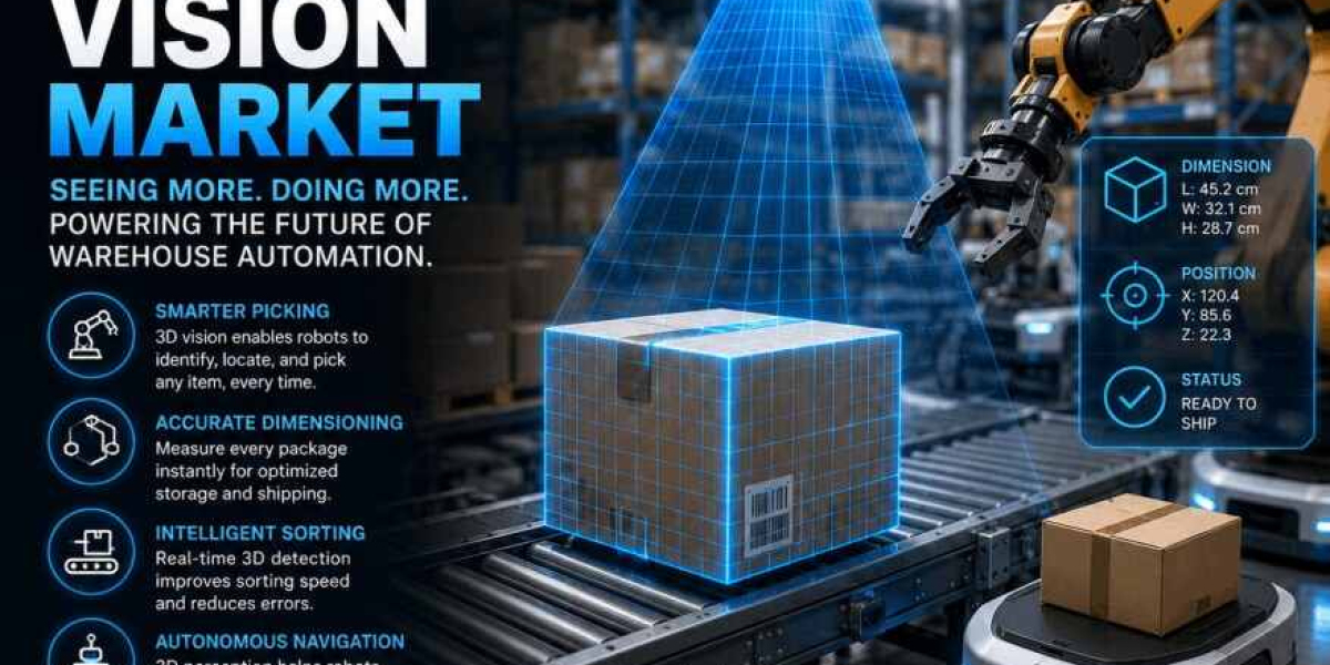 What Is Driving the Global Rise of 3D Machine Vision Technologies?