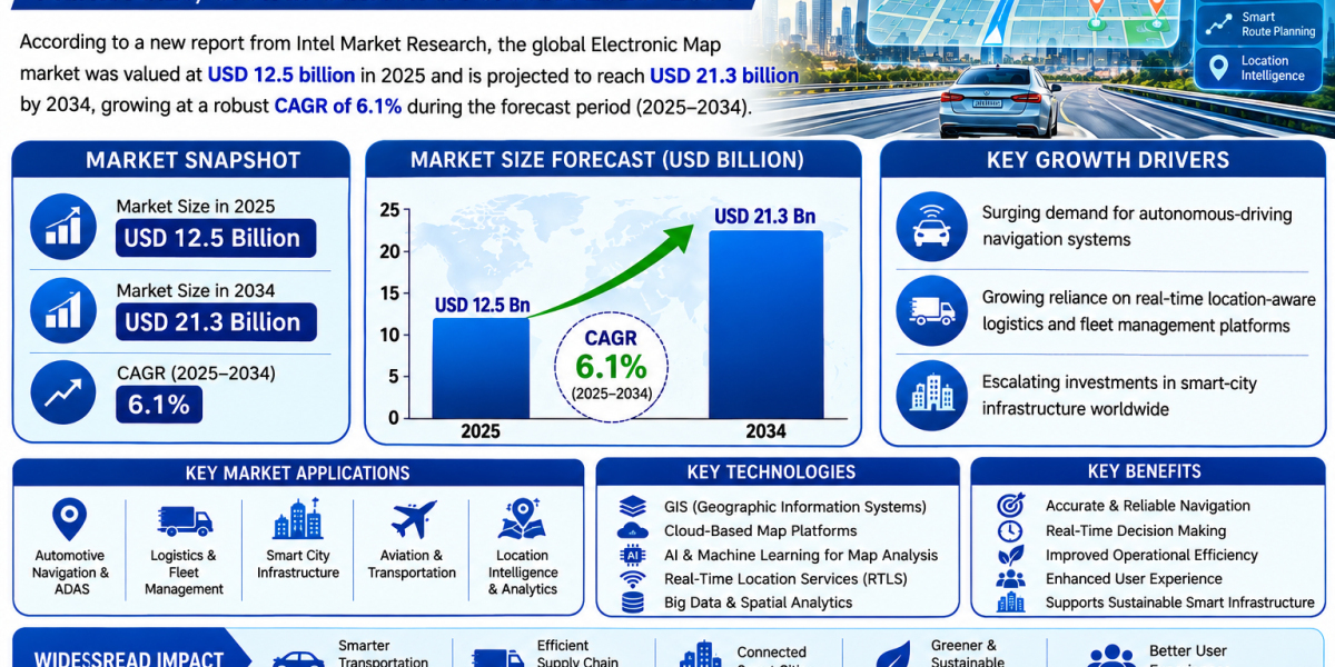 Electronic Map market was valued at USD 12.5 billion in 2025