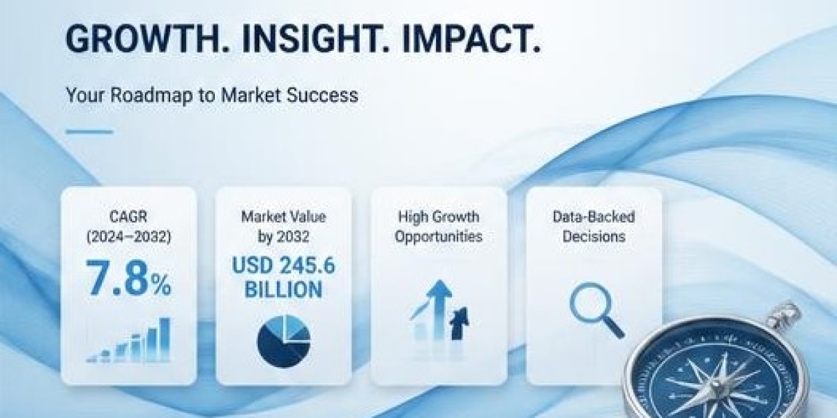 Electrochlorination Systems Market Size to Reach USD 950 Million by 2034 | CAGR 2.9% | Market Size, Share, Growth, Forec