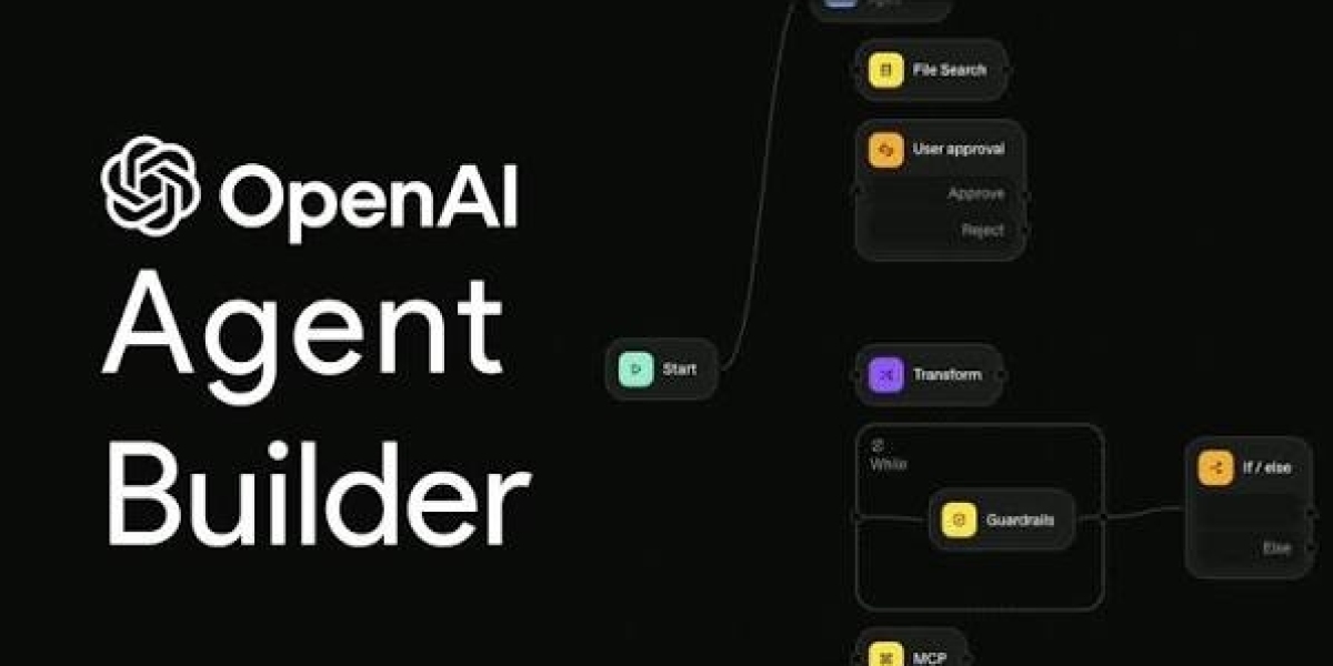 AI Agent Builder: A Complete Guide to Building AI Agents