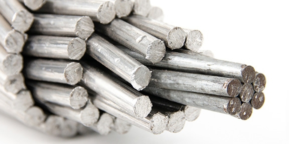 ACSR Conductor Solutions for Reliable Power | HBNfpower