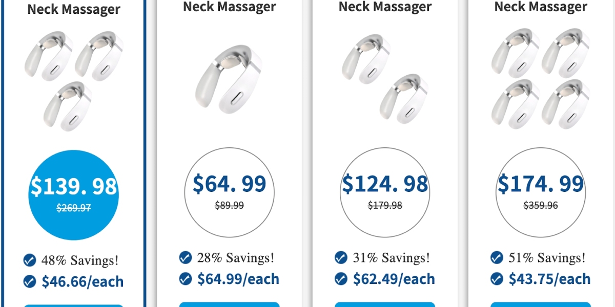 Relaxnecker Neck Massager: Tips for a Relaxing Session